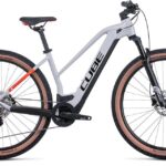 Test et Avis Cube Reaction Hybrid 625 Pro – VTT Electrique Haute Performance.jpg