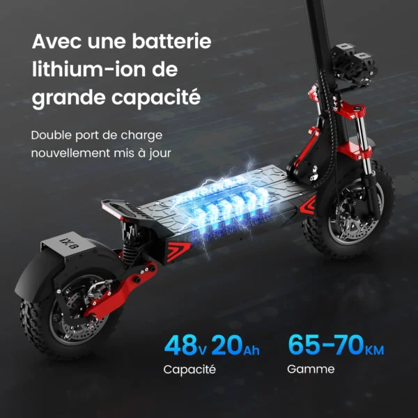 IScooter iX8 Trottinette Electrique 2400W Double Moteur Tout Terrain.webp